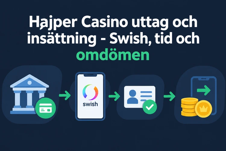 Hajper Casino uttag och insättning - Swish, tid och omdömen